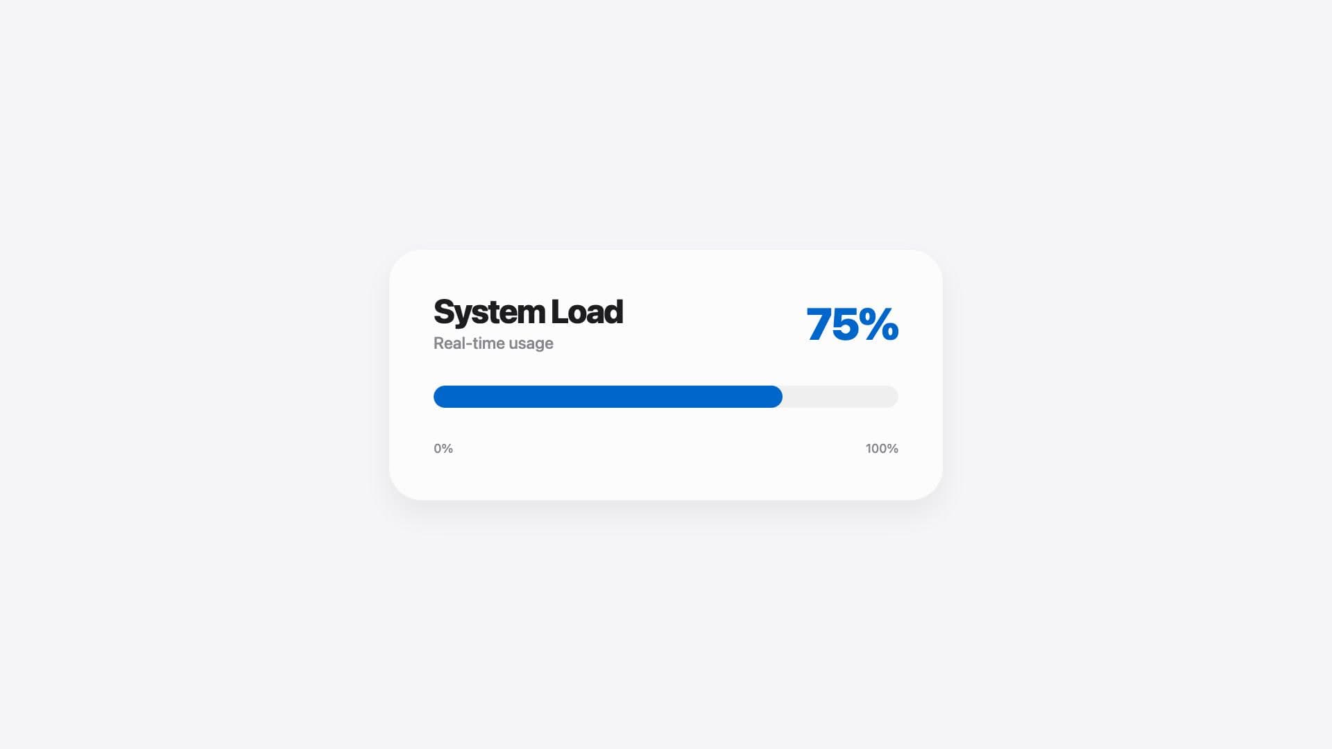 Data Viz
