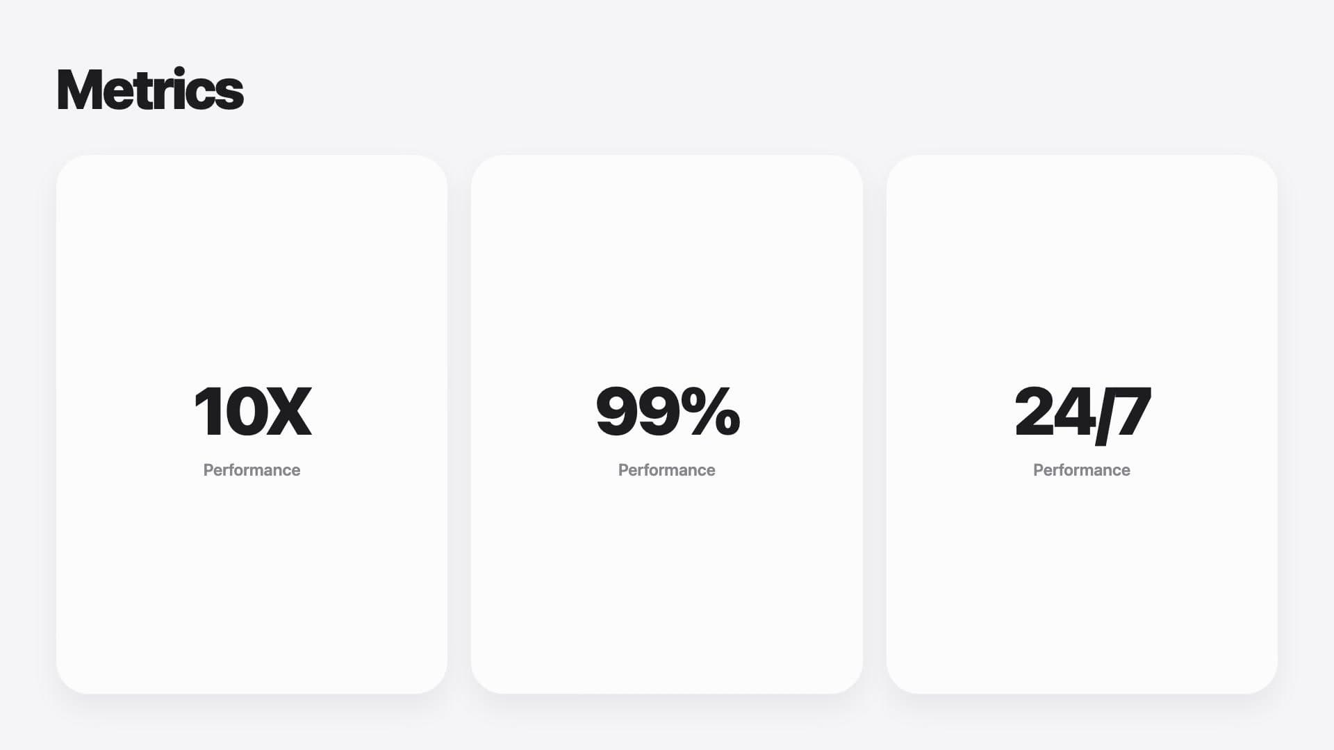Metric Dashboard
